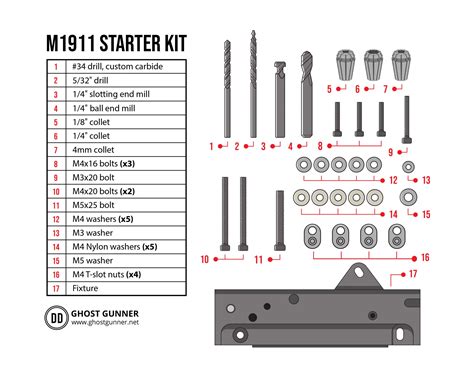 M1911 Starter Kit 